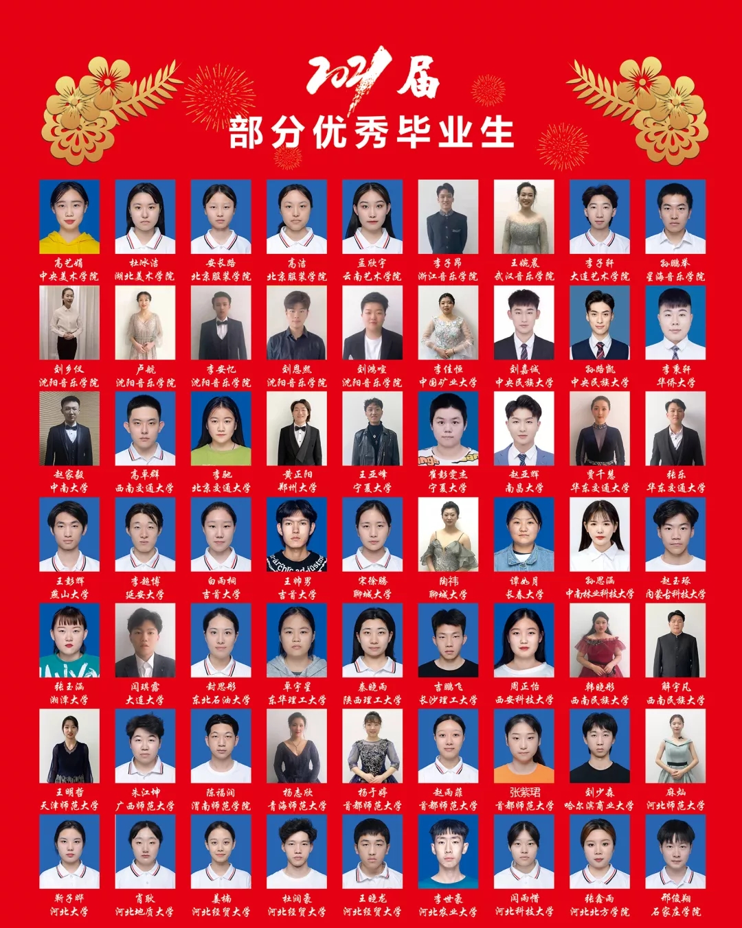 精英华唐艺术高中回顾一年