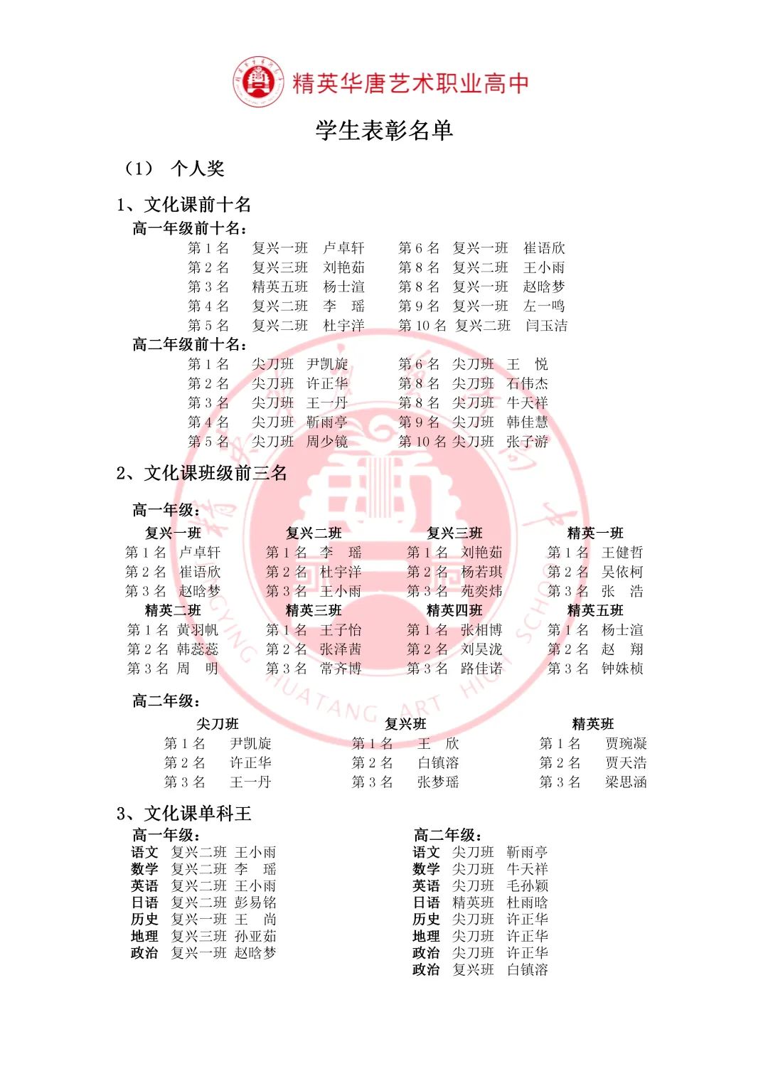 表彰大会学生、老师名单