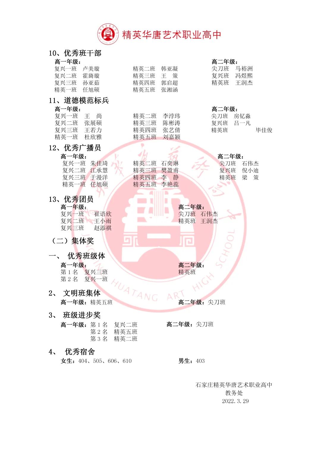 表彰大会学生、老师名单