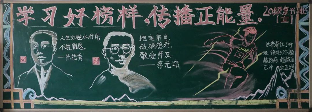 精英华唐艺术高中20级复兴班黑板报