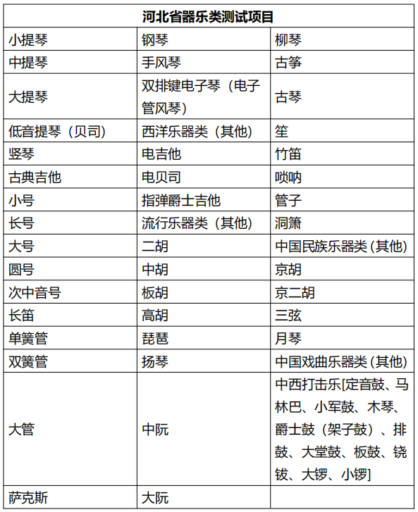 2024河北省艺术统考政策解读之音乐类