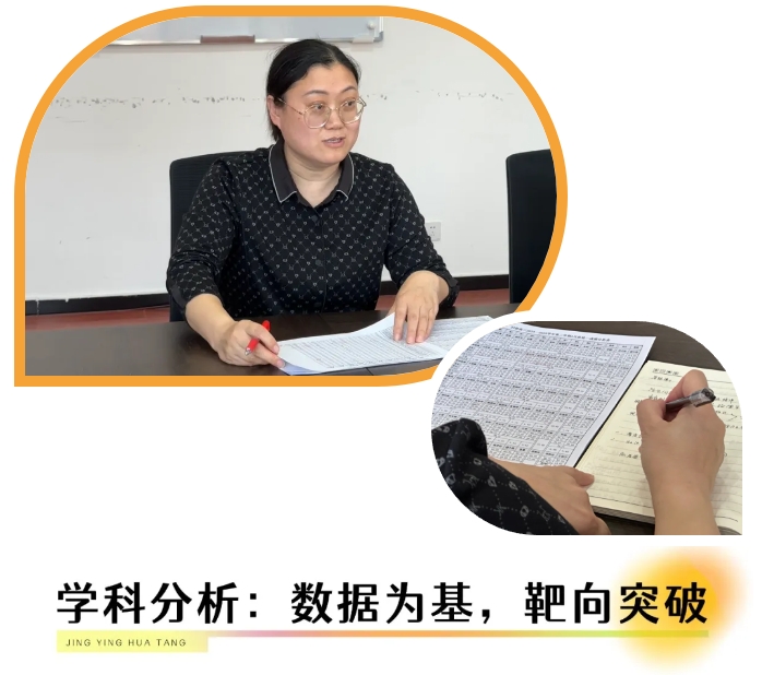 精英华唐艺术高中高三质检一成绩分析会