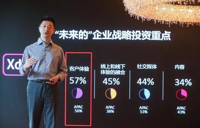 美术专业工作方向